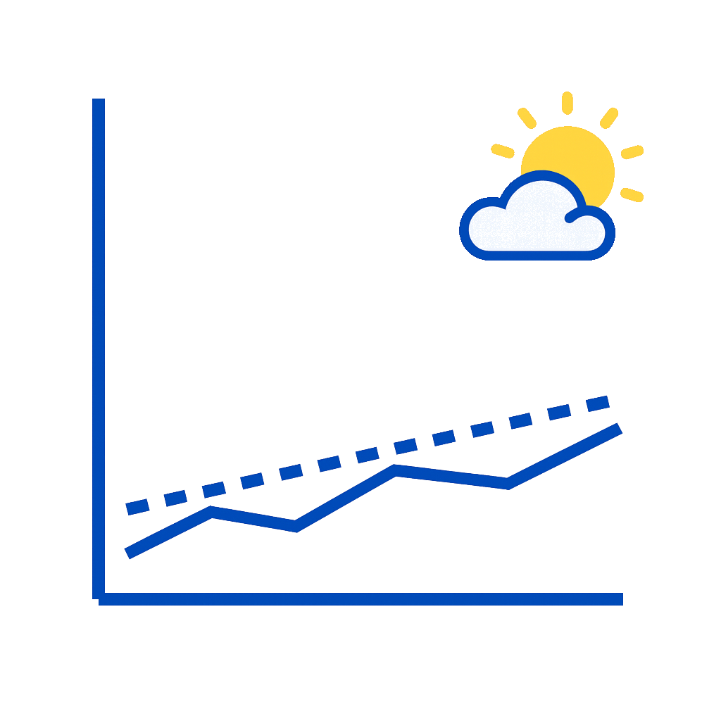 Прогнозування