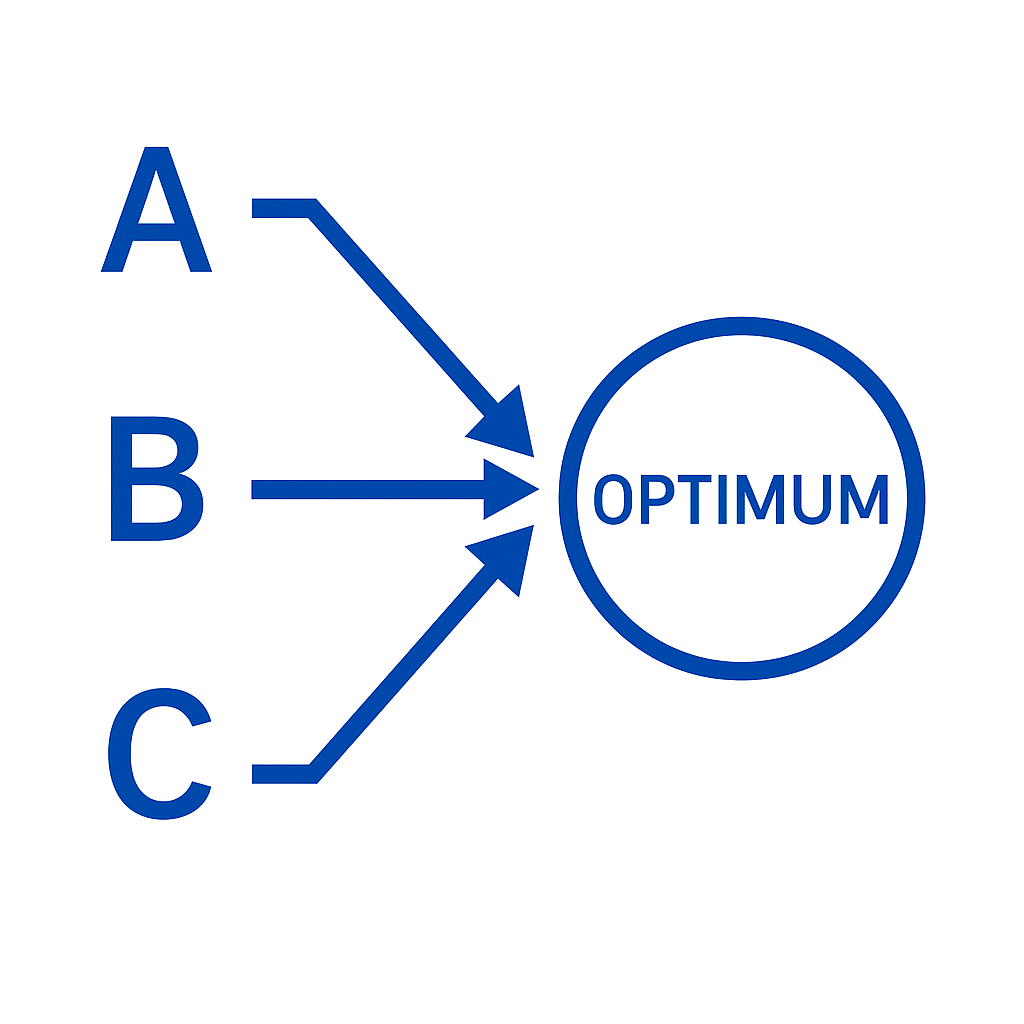 Оптимізація